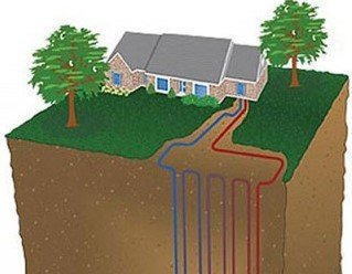 Reglur um styrki vegna varmadælna í Hörgársveit